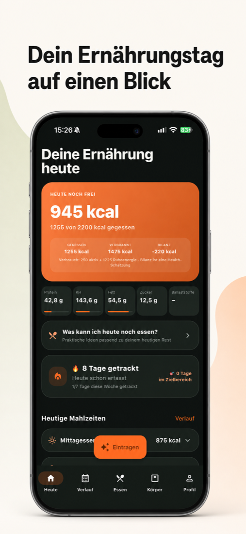 NuriFlow Tagesübersicht